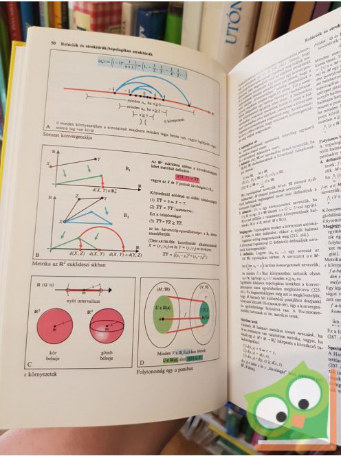 SH atlasz Matematika  7